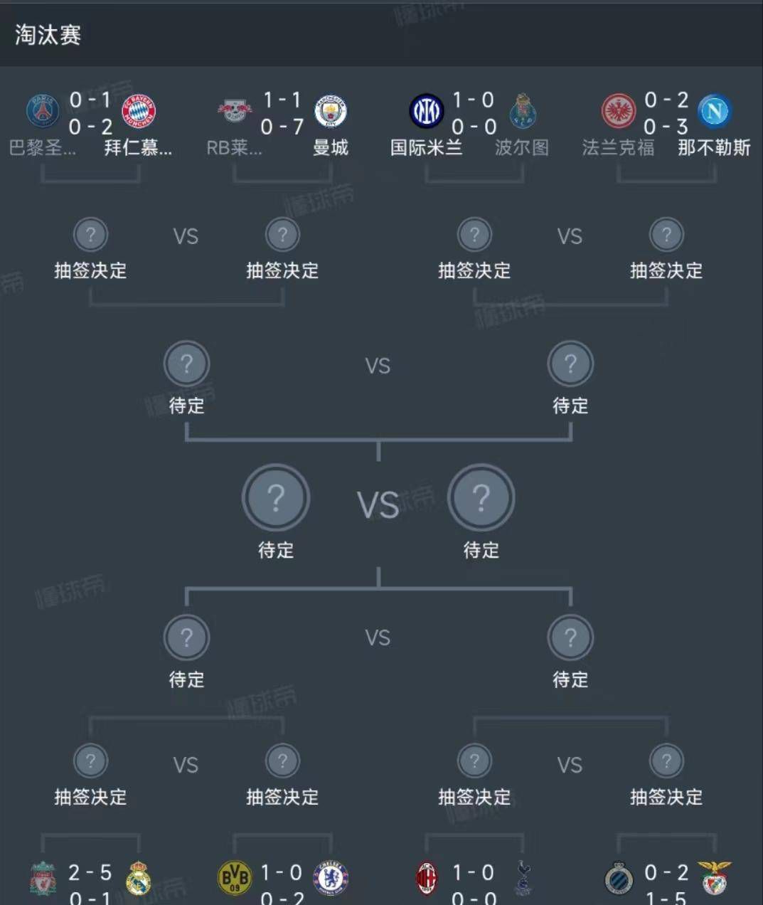 曼城2-0领先水晶宫。